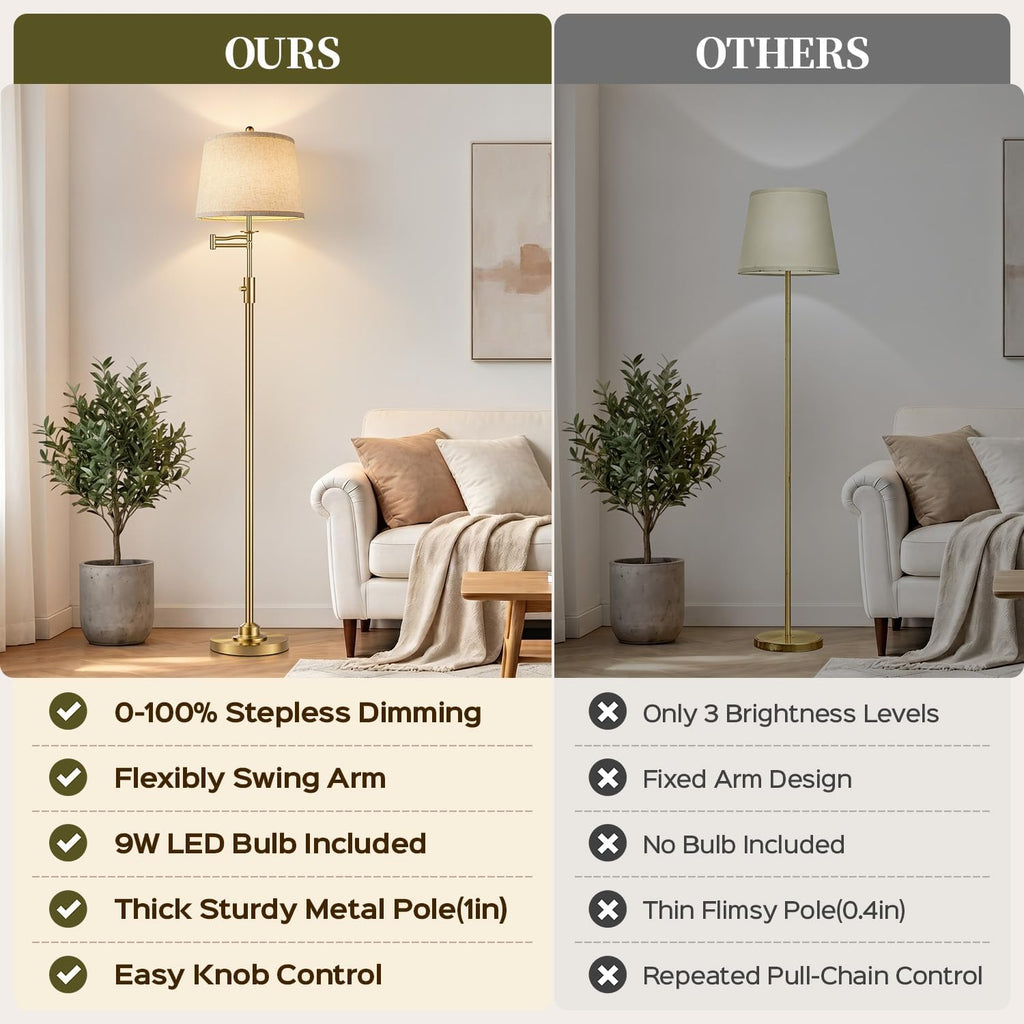 Dimmable Floor Lamp with 350° Swing Arm, 8w Bulb Included, Gold Brass