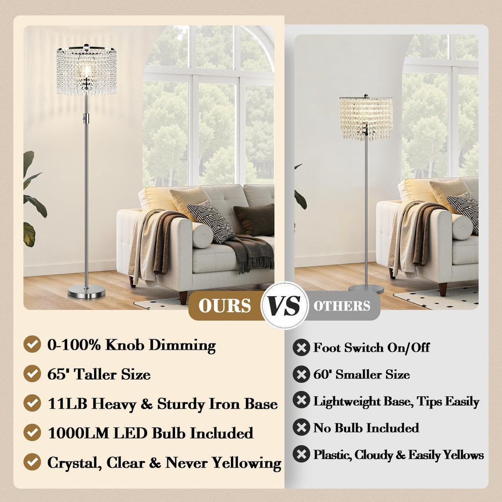 Yemela-Dimmable Crystal Floor Lamps, 1000LM LED Bulb Included, Standing Lamp with Knob Switch, Tall Silver Modern Floor Lamp