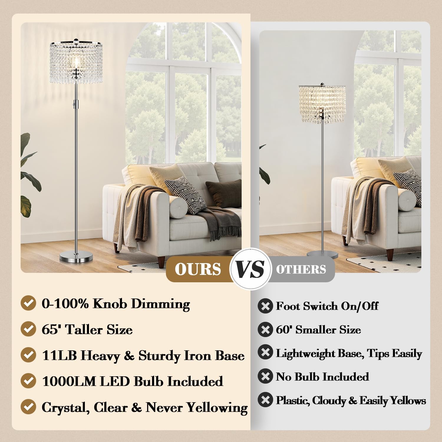 Dimmable Crystal Floor Lamps, 1000LM LED Bulb Included, Standing Lamp with Knob Switch, Tall Silver Modern Floor Lamp