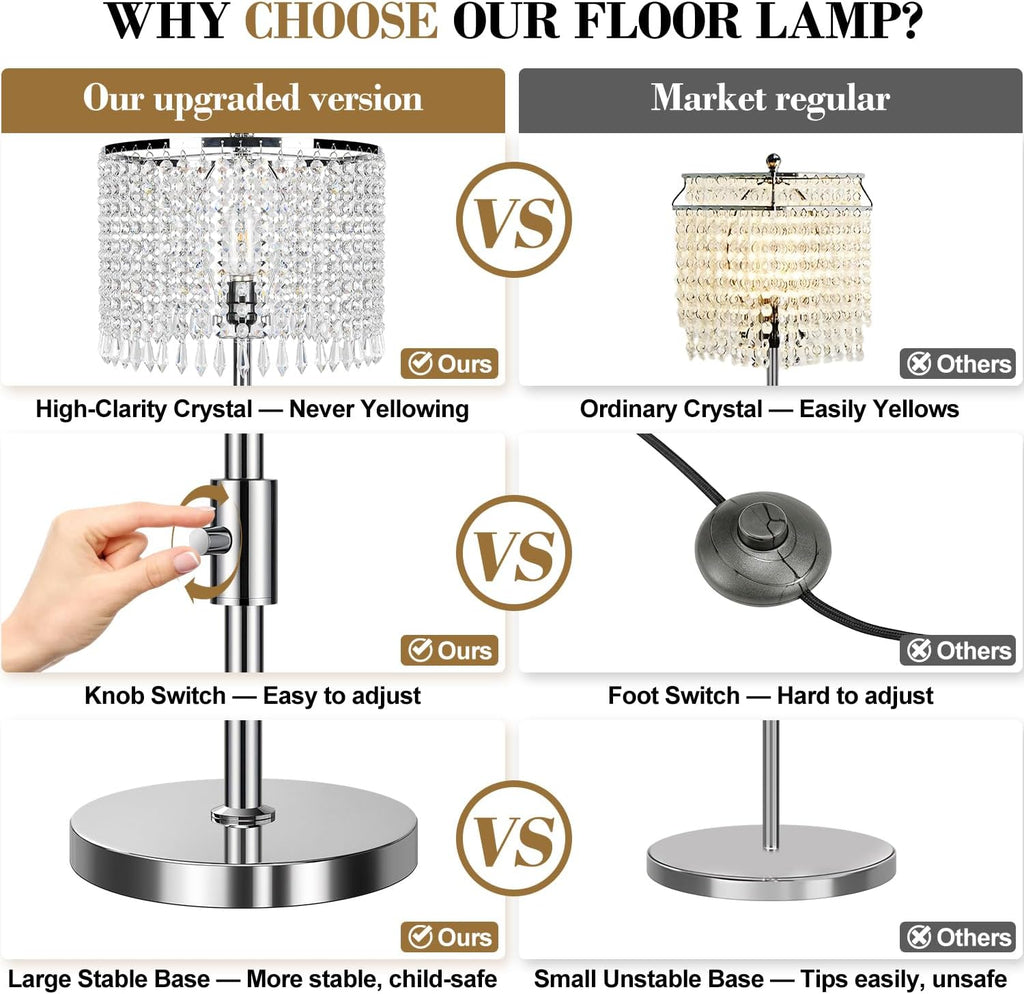 Yemela-Dimmable Crystal Floor Lamps, 1000LM LED Bulb Included, Standing Lamp with Knob Switch, Tall Silver Modern Floor Lamp
