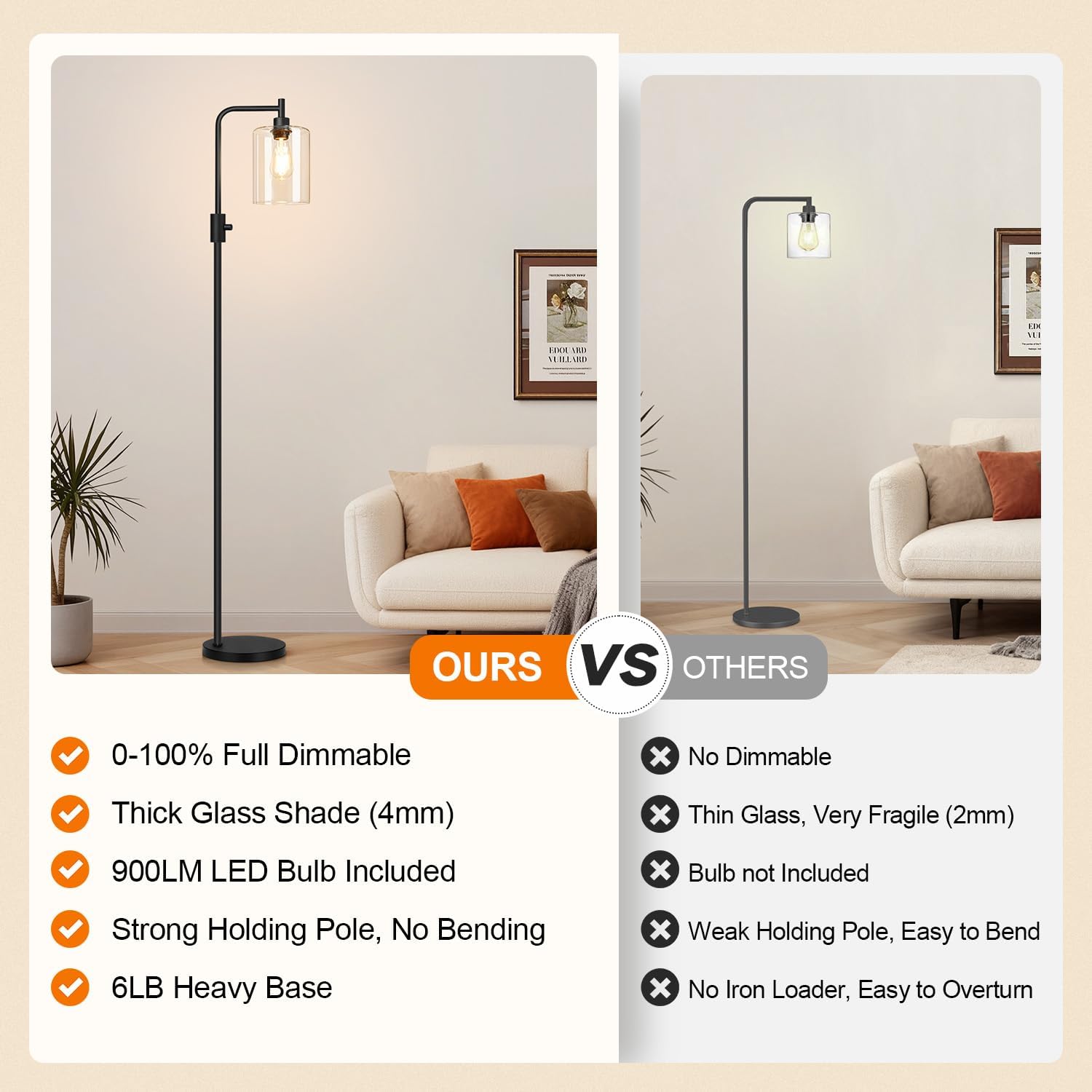 Dimmable Floor Lamp for Living Room with Glass Shade, Black Modern Industrial Floor Lamp with 900LM LED Bulb Included, Bright Standing Tall Lamp for Bedroom, Office, Reading Room, Corner
