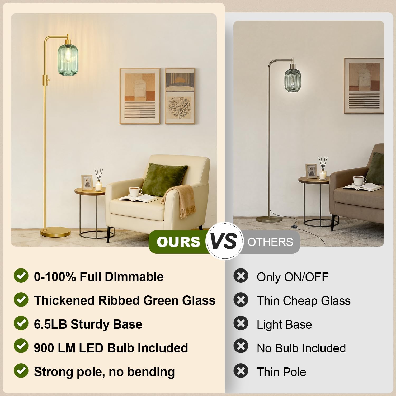 Dimmable Glass Floor Lamp for Living Room, Modern Gold Standing Lamp with Green Ribbed Glass Lampshade & Knob Dimmer, Arc Tall Lamp for Bedroom Office Reading Room, 2700K Led Bulb Included